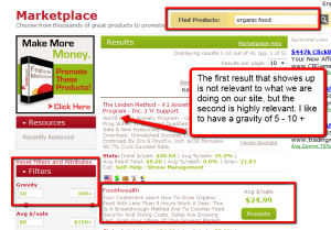 How Clickbank Works – Step by Step Guide