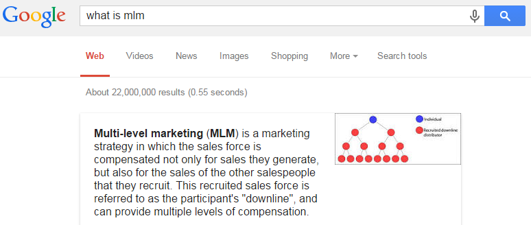 what_is_mlm