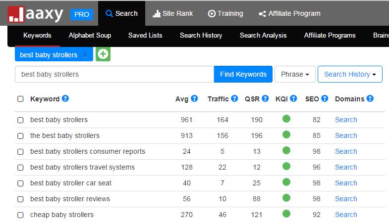 jaaxy_keyword_research_2