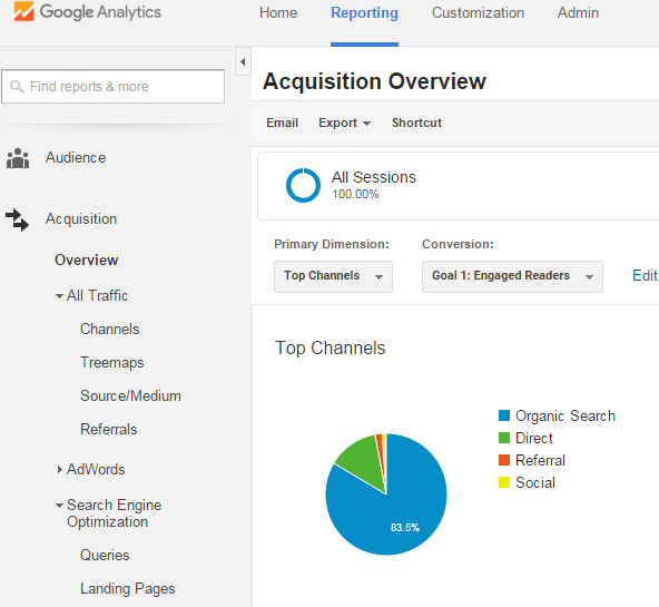 analytics_3_acquisition