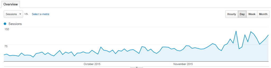 traffic_overview_case_study_9_m