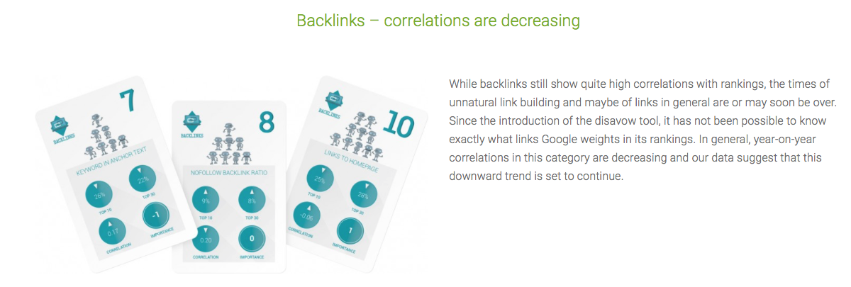 Searchmetrics