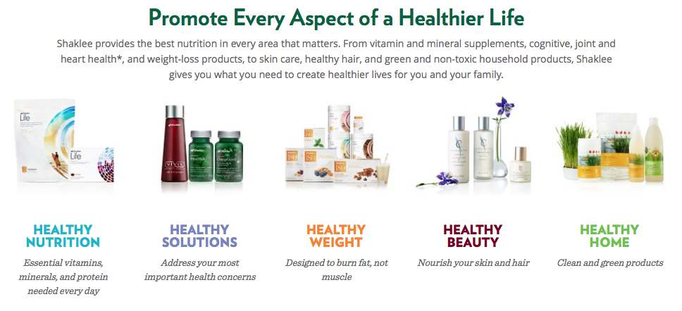 shaklee products